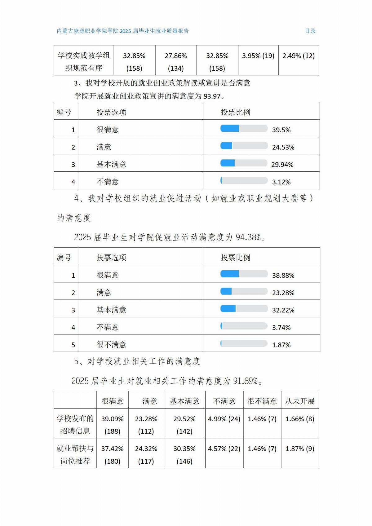 MG娱乐电子游戏4155冰球突破就业质量报告(2)(1)_06.jpg